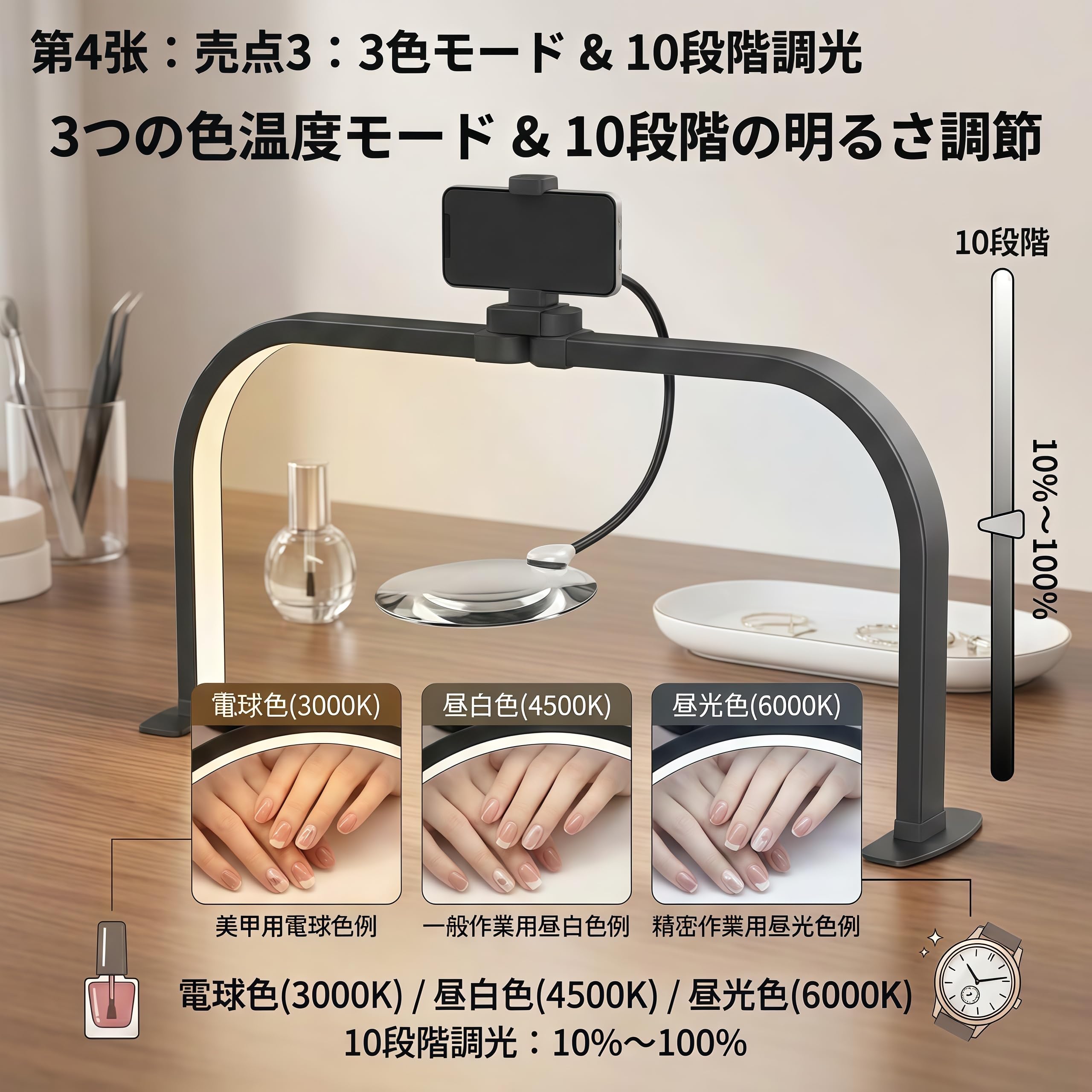 Amazon.co.jp: ledライト ハーフムーンデスクライ5倍拡大鏡 折り畳